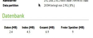 Energiemonitor Speicherauslastung