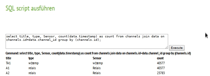 Energiemonitor: SQL Befehl