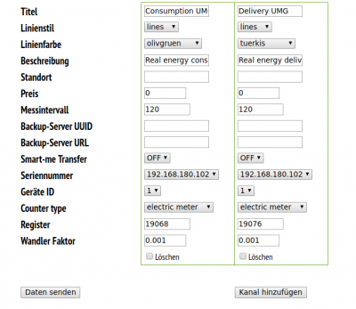 Modbus TCP, Modbus RTU Kanalkonfiguration