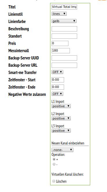 Energiemonitor: Virtueller Kanal