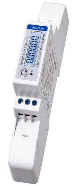 SDM120
